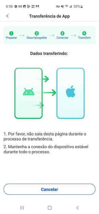 transferring data